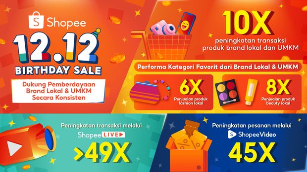 E-commerce
