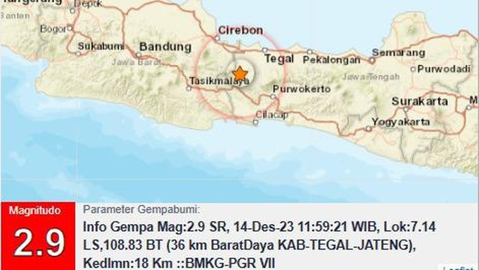 Gempa darat M 2,9 di Kabupaten Tegal, Kamis (14/12/2023).