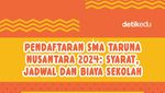 Infografis: Pendaftaran SMA Taruna Nusantara 2024, Syarat hingga Biayanya