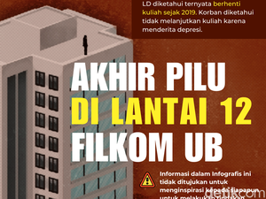 Infografis: Akhir Pilu di Lantai 12 Filkom UB