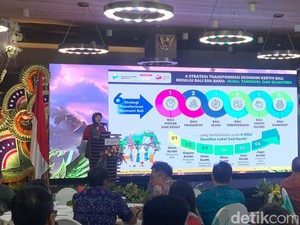 Bappenas Dorong Transformasi Ekonomi Bali Setara dengan Spanyol