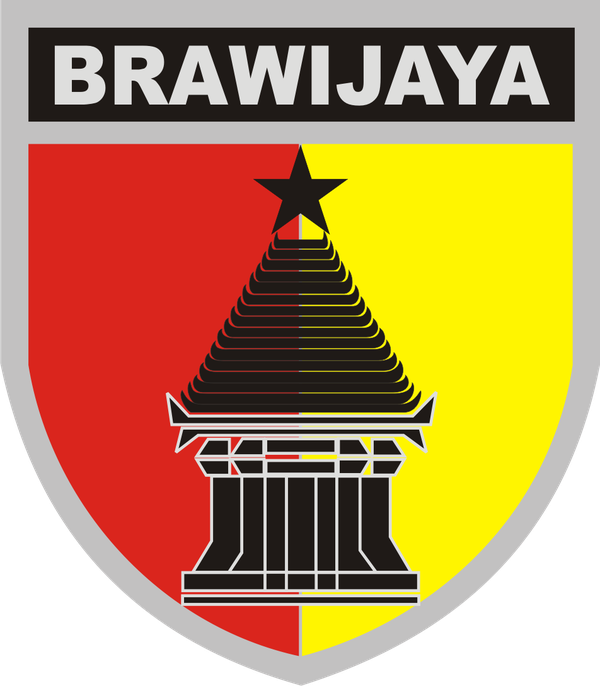 Kodam V/Brawijaya