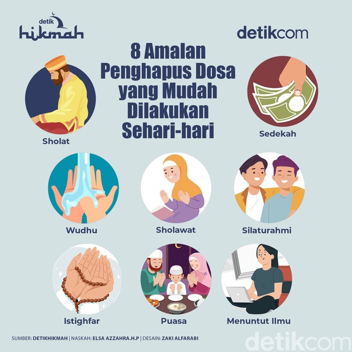 Infografis