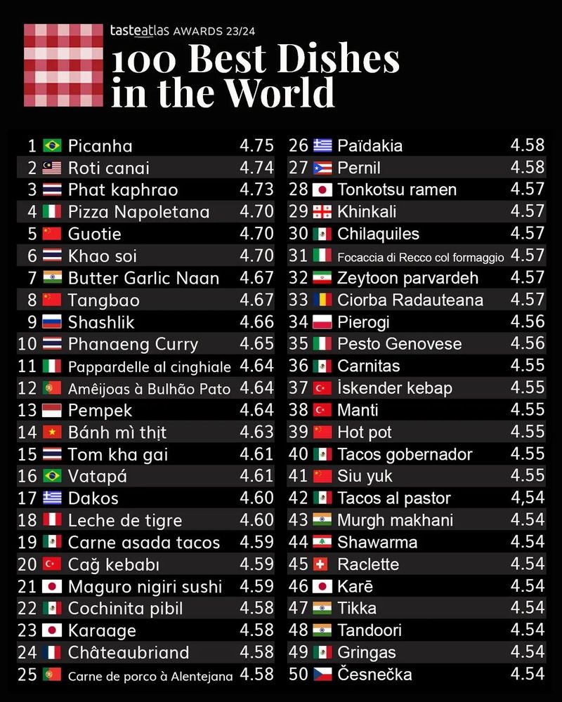 Pempek menduduki peringkat ke-13 makanan terlezat di dunia menurut TasteAtlas