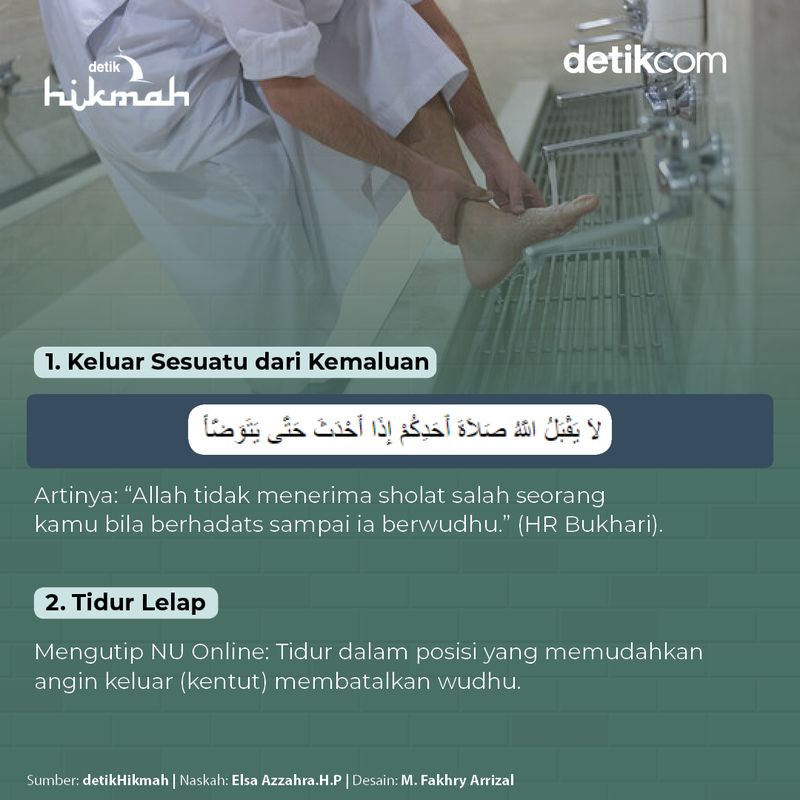 Infografis hal yang membatalkan wudhu