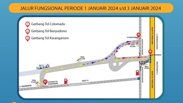 Pemberlakukan one way di Tol Sol-Jogja saat Nataru. Foto diunggah Selasa (19/12/2023).