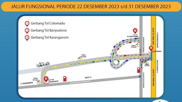 Pemberlakukan one way di Tol Sol-Jogja saat Nataru. Foto diunggah Selasa (19/12/2023).