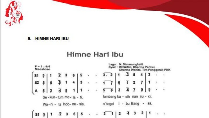 Hymne dan Mars Hari Ibu.