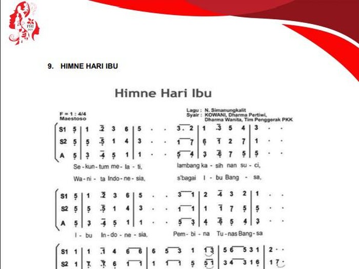 Hymne dan Mars Hari Ibu.