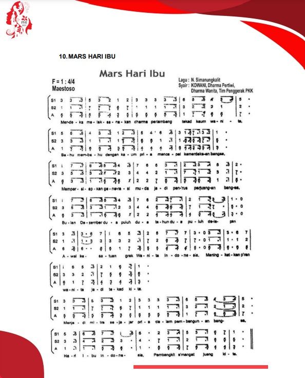 Hymne dan Mars Hari Ibu.