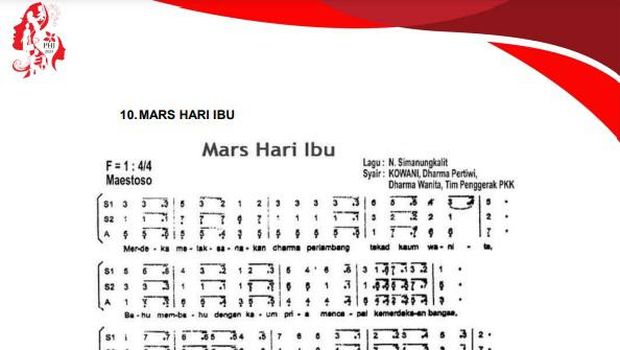 Hymne dan Mars Hari Ibu.