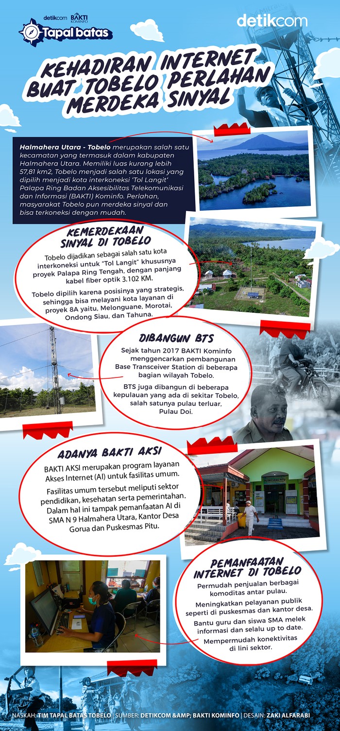 Kehadiran Internet Buat Tobelo Perlahan Merdeka Sinyal Kehadiran Internet Buat Tobelo Perlahan Merdeka Sinyal