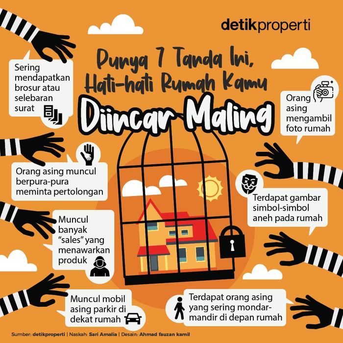 Ilustrasi maling