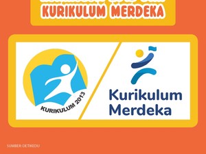 Sejarah Kurikulum di Indonesia, Dari Kurikulum 1947 hingga Kurikulum Merdeka