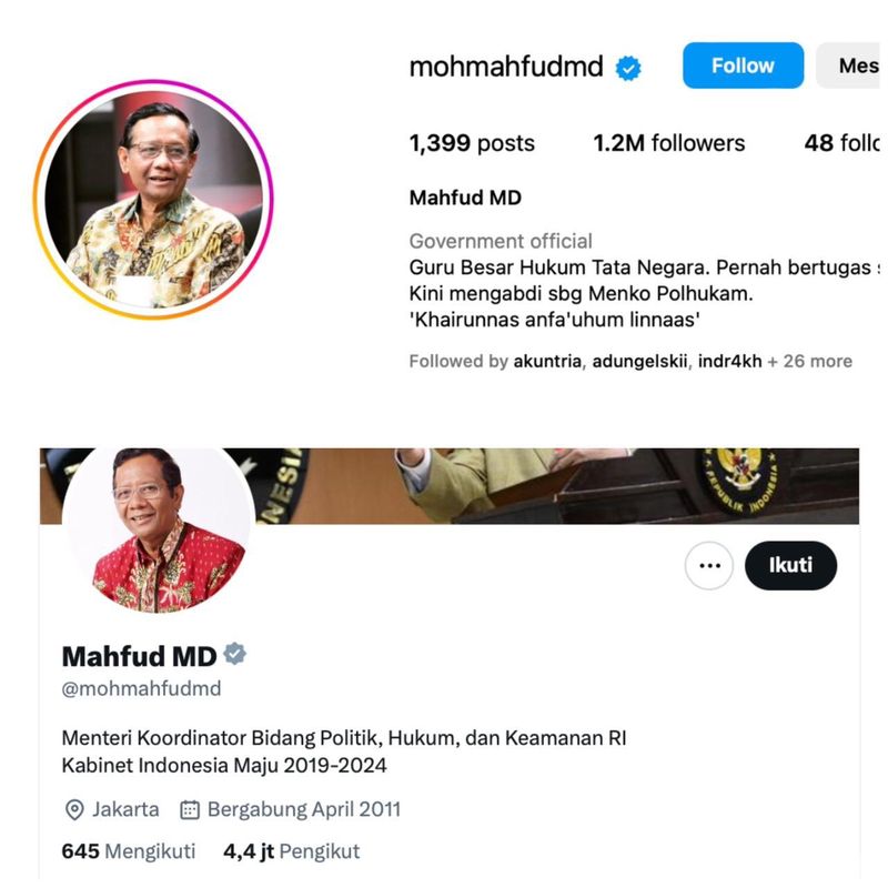 Jumlah followers medsos cawapres 2024