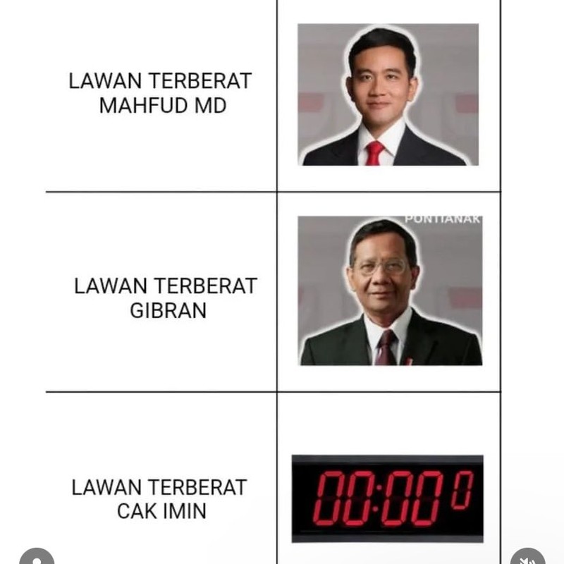 Meme Debat Capres 2024