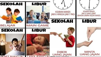 Perbedaan saat libur sekolah vs masuk sekolah. Foto: 1cak