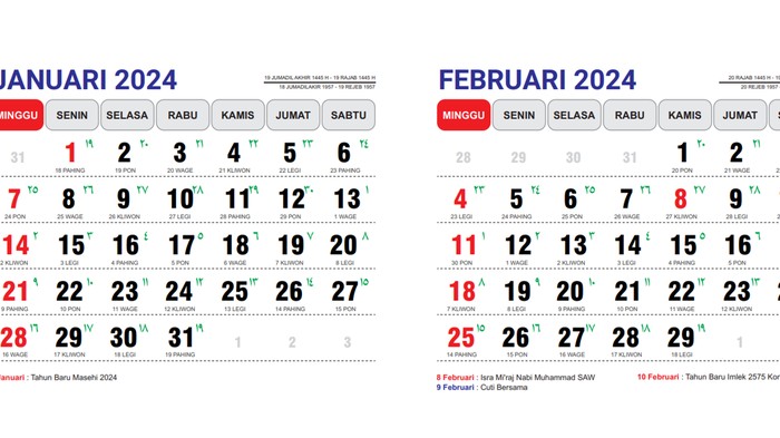 Kalender 2024 Weton