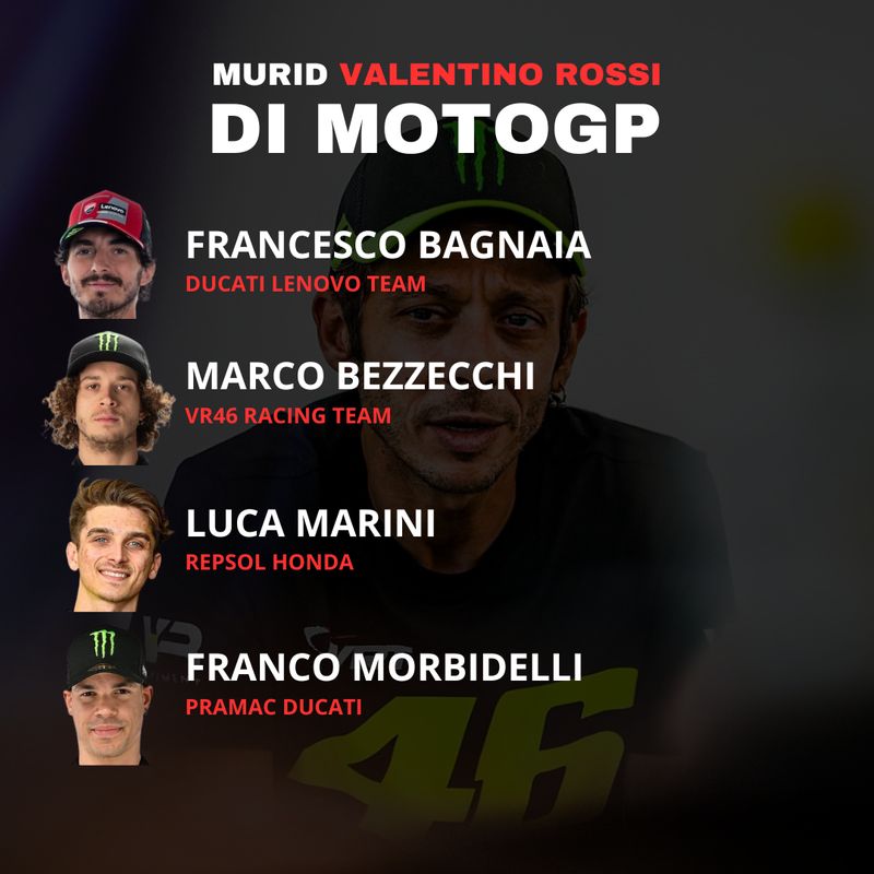 Murid Valentino Rossi di MotoGP 2024.