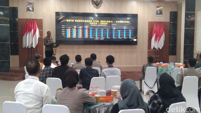 polres malang