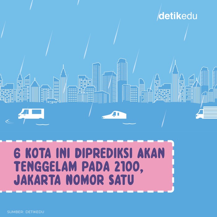 6 Kota Ini Diprediksi Akan Tenggelam pada 2100