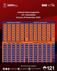 Jadwal Keberangkatan LRT Jabodebek Terbaru 27-31 Desember 2023