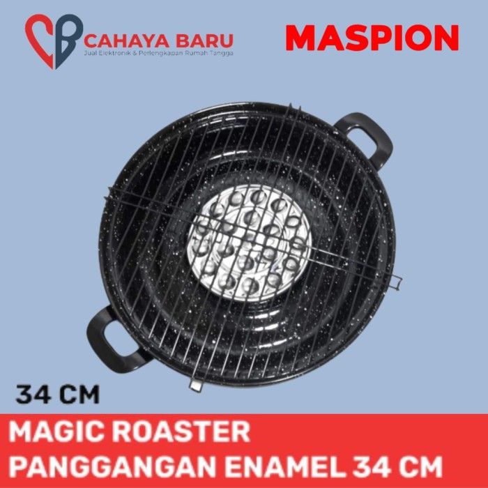 Jenis alat panggang BBQ