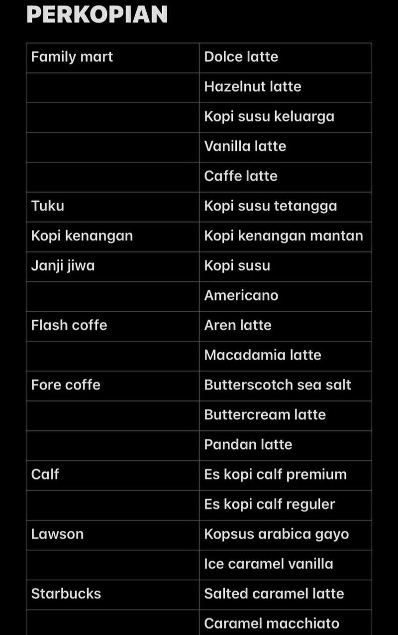 Patut dicoba!  Inilah daftar es kopi susu nikmat yang menjadi sorotan netizen