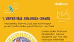 Infografis: 3 PTN Punya Jalur Masuk Golden Ticket, Diterima Tanpa Tes