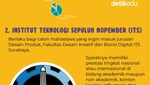 Infografis: 3 PTN Punya Jalur Masuk Golden Ticket, Diterima Tanpa Tes
