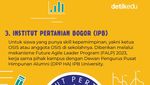 Infografis: 3 PTN Punya Jalur Masuk Golden Ticket, Diterima Tanpa Tes