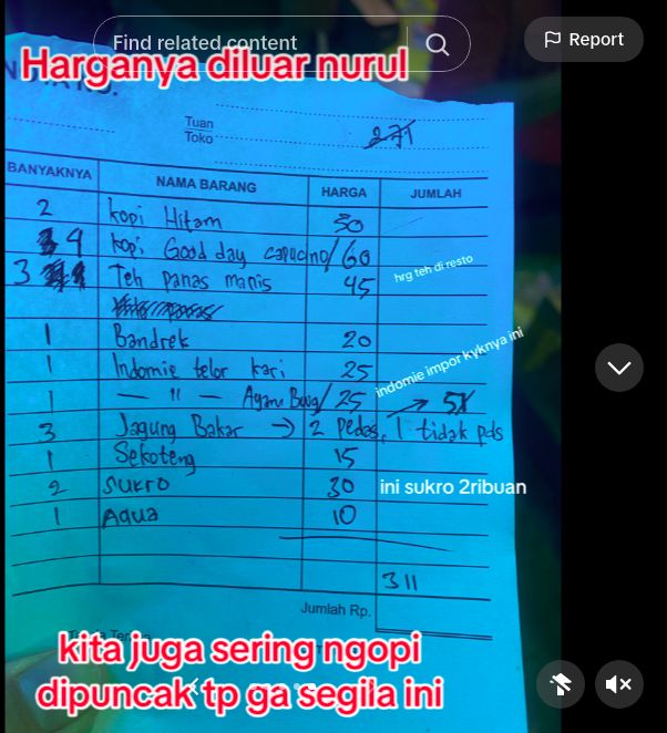 Getok harga di warkop Puncak