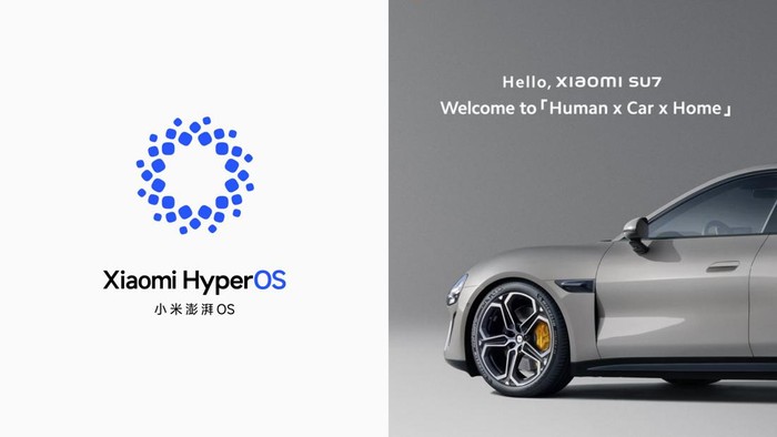 HyperOS