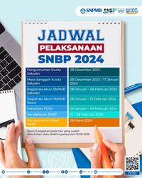 Pengumuman Kuota Sekolah SNBP 2024: Cara Cek, Ketentuan-Jadwal Lengkapnya