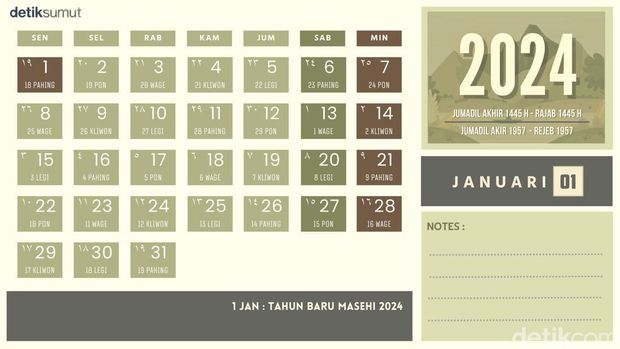 Kalender Januari 2024