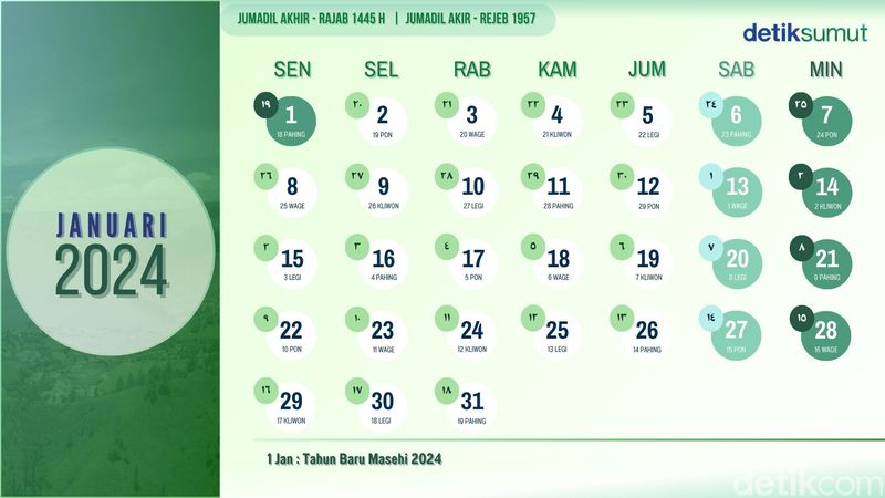 Kalender Januari 2024