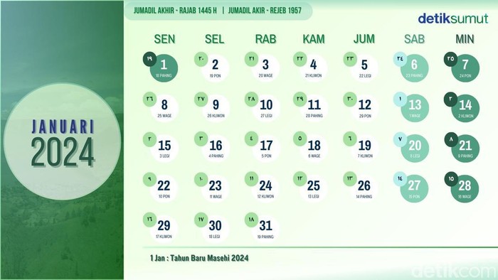 Kalender Januari 2024