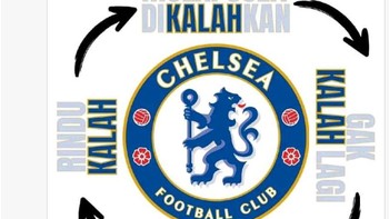 Crystal Palace berusaha menyamakan kedudukan di sisa waktu yang ada, tapi gagal membuahkan hasil. Skor 2-1 untuk Chelsea bertahan hingga pluit panjang berbunyi. Foto: Twitter