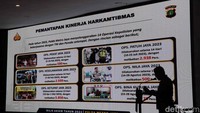 Selain itu disampaikan juga komitmen Polda Metro Jaya untuk pengamanan Pemilu 2024.  