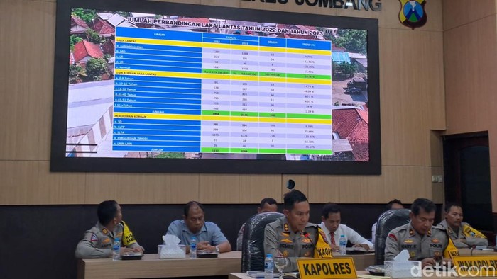 Analisis dan evaluasi akhir tahun di Polres Jombang.