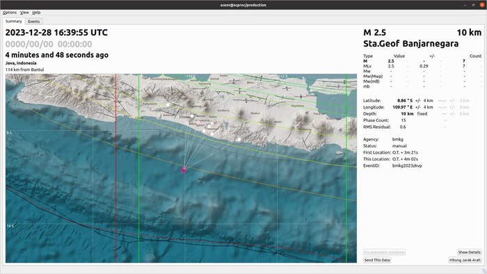 Gempa M 2,5 di Laut Bantul, Kamis (28/12/2023) pukul 23.39 WIB.