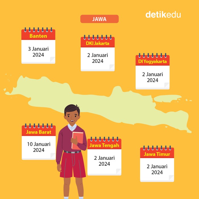 Siswa baru SMPN 51 Bandung antusias ikuti kegiatan masa pengenalan lingkungan sekolah (MPLS) pada tahun ajaran baru 2022 ini, Senin (18/7/2022).