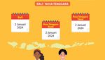 Infografis: Jadwal Masuk Sekolah Semester Genap 2023/2024 di 38 Provinsi
