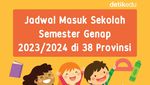 Infografis: Jadwal Masuk Sekolah Semester Genap 2023/2024 di 38 Provinsi