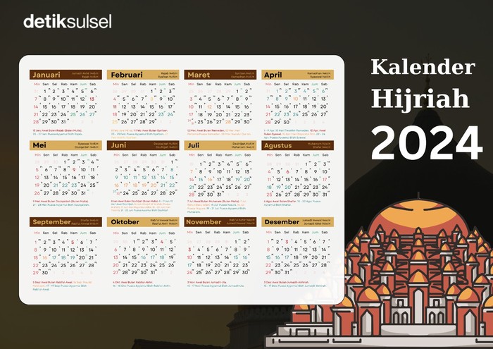 Kalender Hijriah 2024