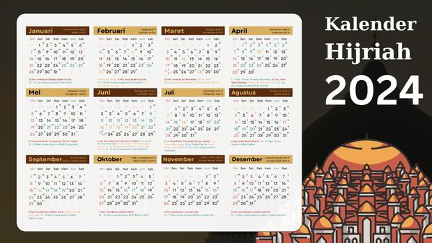 Kalender Hijriah 2024 Lengkap Beserta Jadwal Puasa Dan Hari Penting