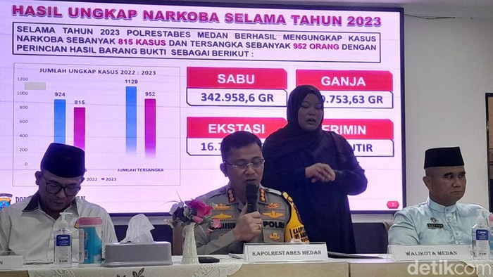 Kapolrestabes Medan Kompol Teddy Jhon Marbun menjelaskan pengungkapan kasus sepanjang 2023. (Nizar Aldi/detikSumut)