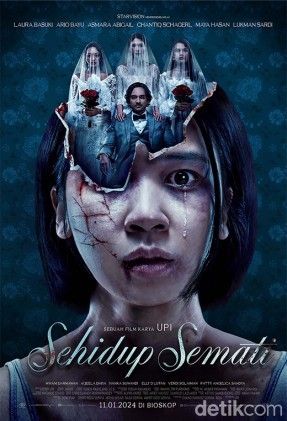 Film yang tayang di Januari 2024