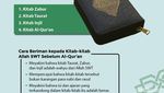 Ini Cara Beriman kepada Kitab-kitab Allah SWT Sebelum Al-Quran