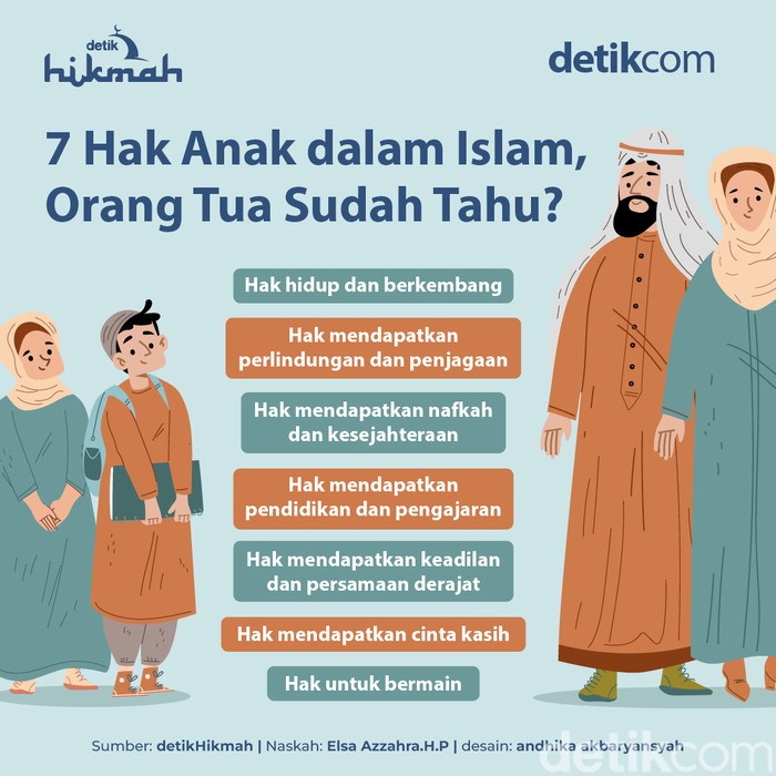 infografis